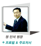 jung.gif